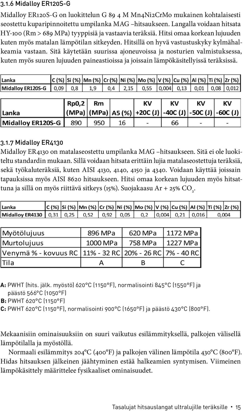 Hitsillä on hyvä vastustuskyky kylmähalkeamia vastaan.