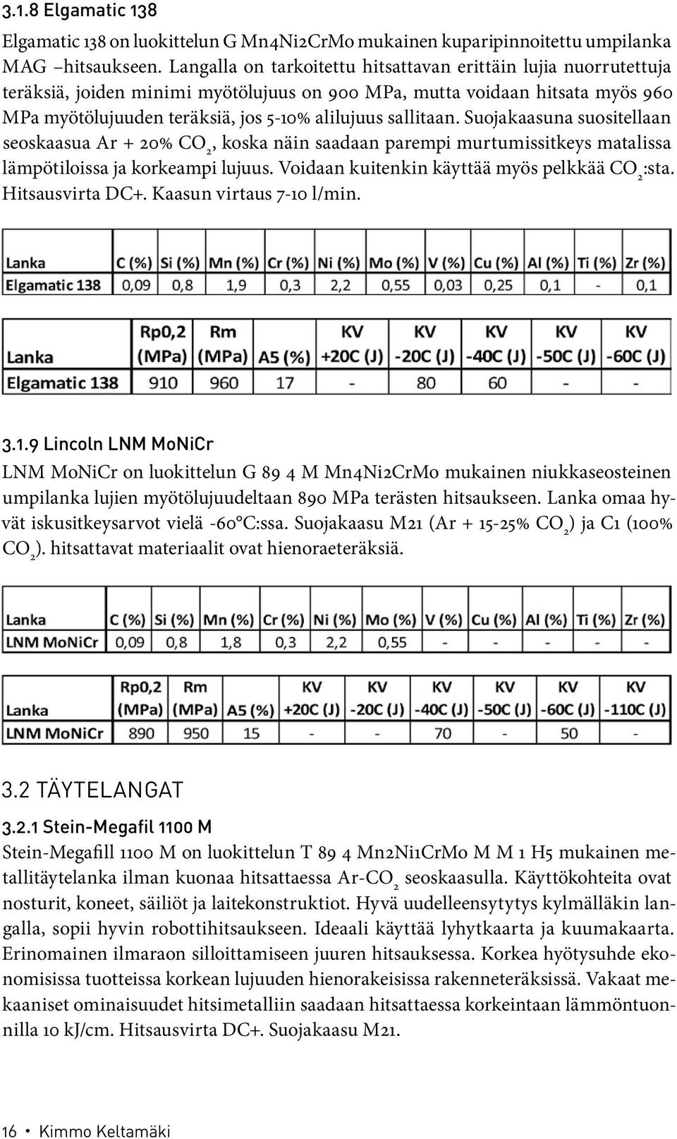 sallitaan. Suojakaasuna suositellaan seoskaasua Ar + 20% CO 2, koska näin saadaan parempi murtumissitkeys matalissa lämpötiloissa ja korkeampi lujuus. Voidaan kuitenkin käyttää myös pelkkää CO 2 :sta.