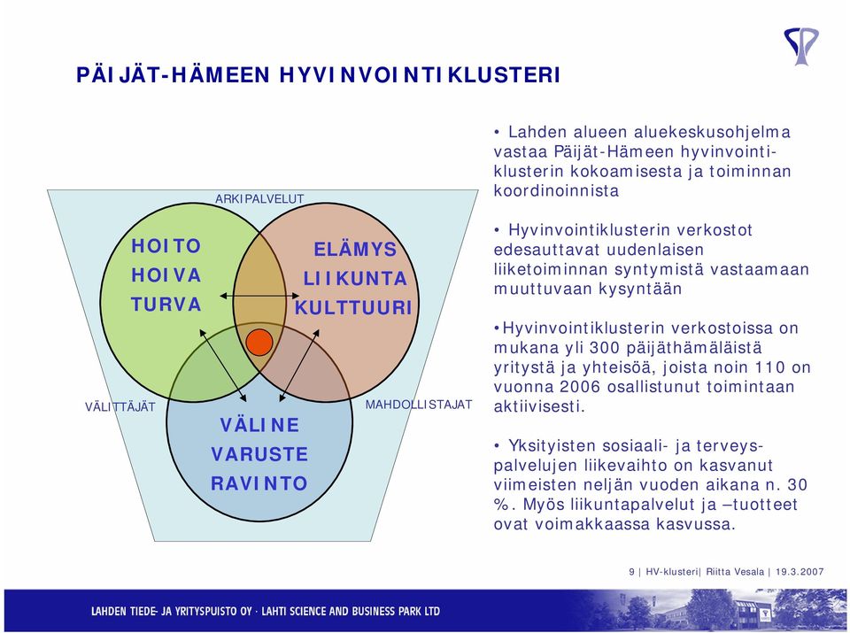 kysyntään Hyvinvointiklusterin verkostoissa on mukana yli 300 päijäthämäläistä yritystä ja yhteisöä, joista noin 110 on vuonna 2006 osallistunut toimintaan aktiivisesti.