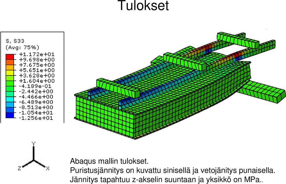 ja vetojäntys punasella.