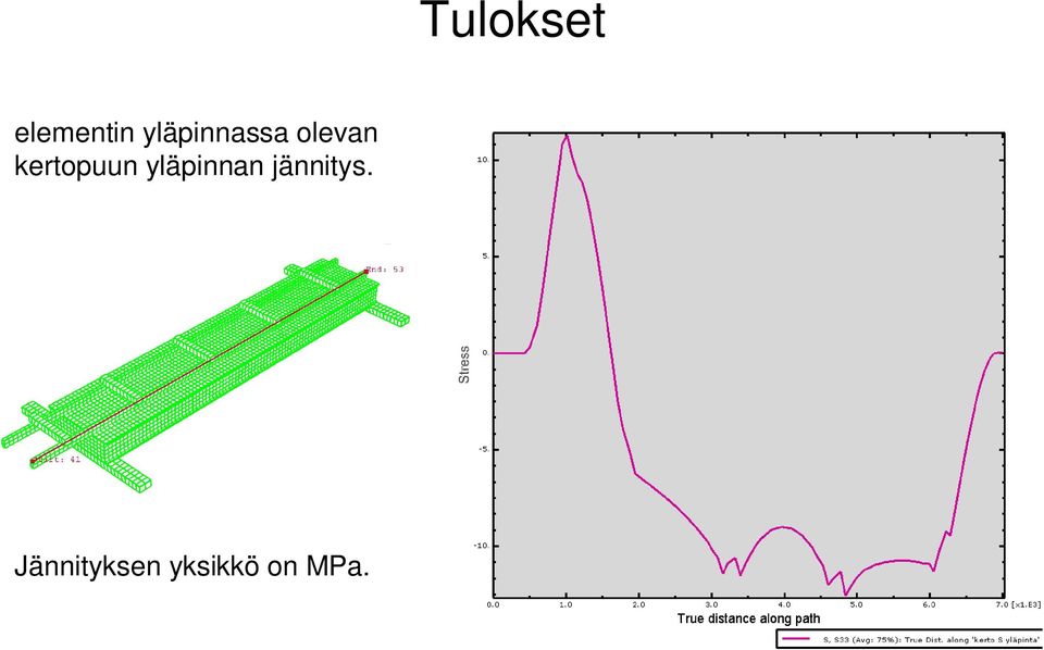 kertopuun yläpnnan