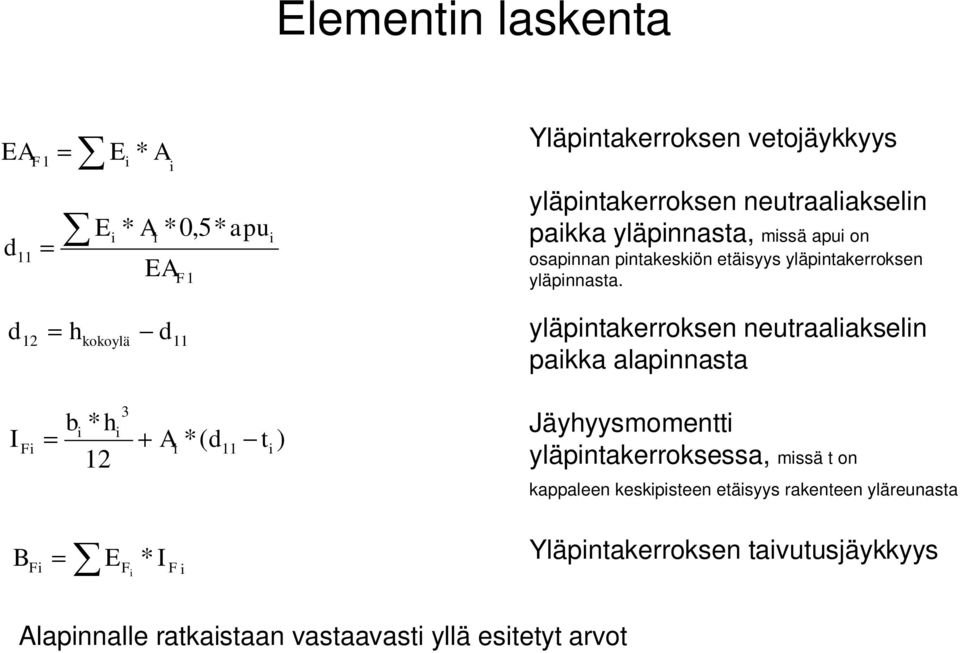 yläpntakerroksen neutraalakseln pakka alapnnasta I F b * h 3 A *( d t ) Jäyhyysmomentt yläpntakerroksessa, mssä t on