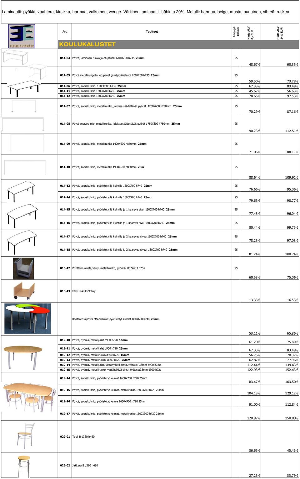 53 014-07 Pöytä, suorakulmio, metallirunko, jaloissa säädettävät pyörät 10X600 h750mm mm 70.29 87. 014-08 Pöytä suorakulmio, metallirunko, jaloissa säädettävät pyörät 1750X600 h750mm mm 90.73 112.