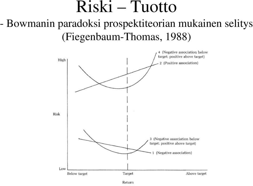 prospektiteorian