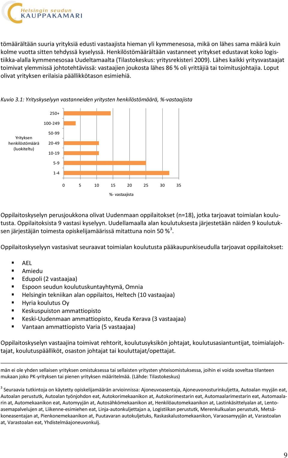 Lähes kaikki yritysvastaajat toimivat ylemmissä johtotehtävissä: vastaajien joukosta lähes 86 % oli yrittäjiä tai toimitusjohtajia. Loput olivat yrityksen erilaisia päällikkötason esimiehiä. Kuvio 3.