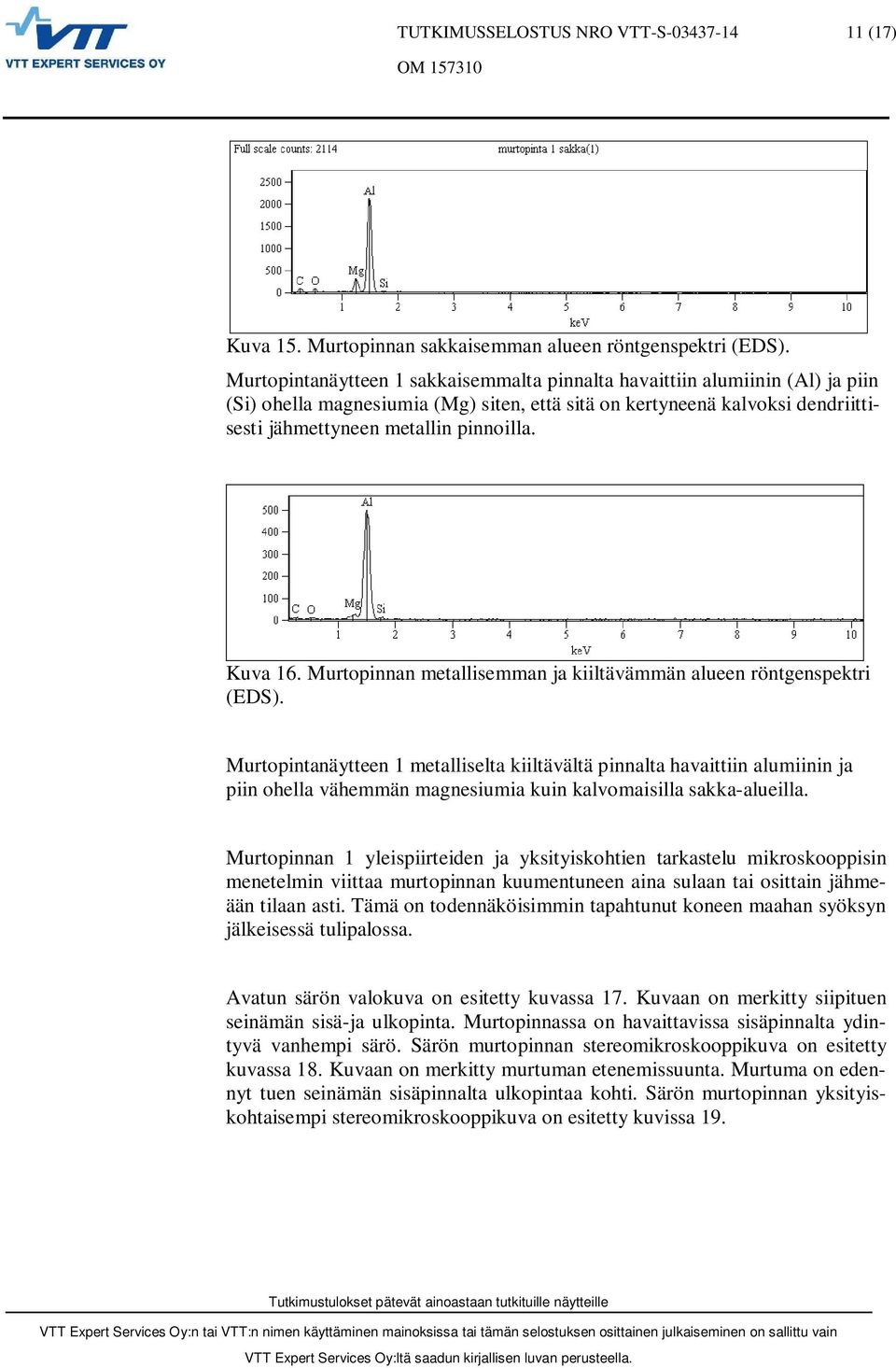 Kuva 16. Murtopinnan metallisemman ja kiiltävämmän alueen röntgenspektri (EDS).