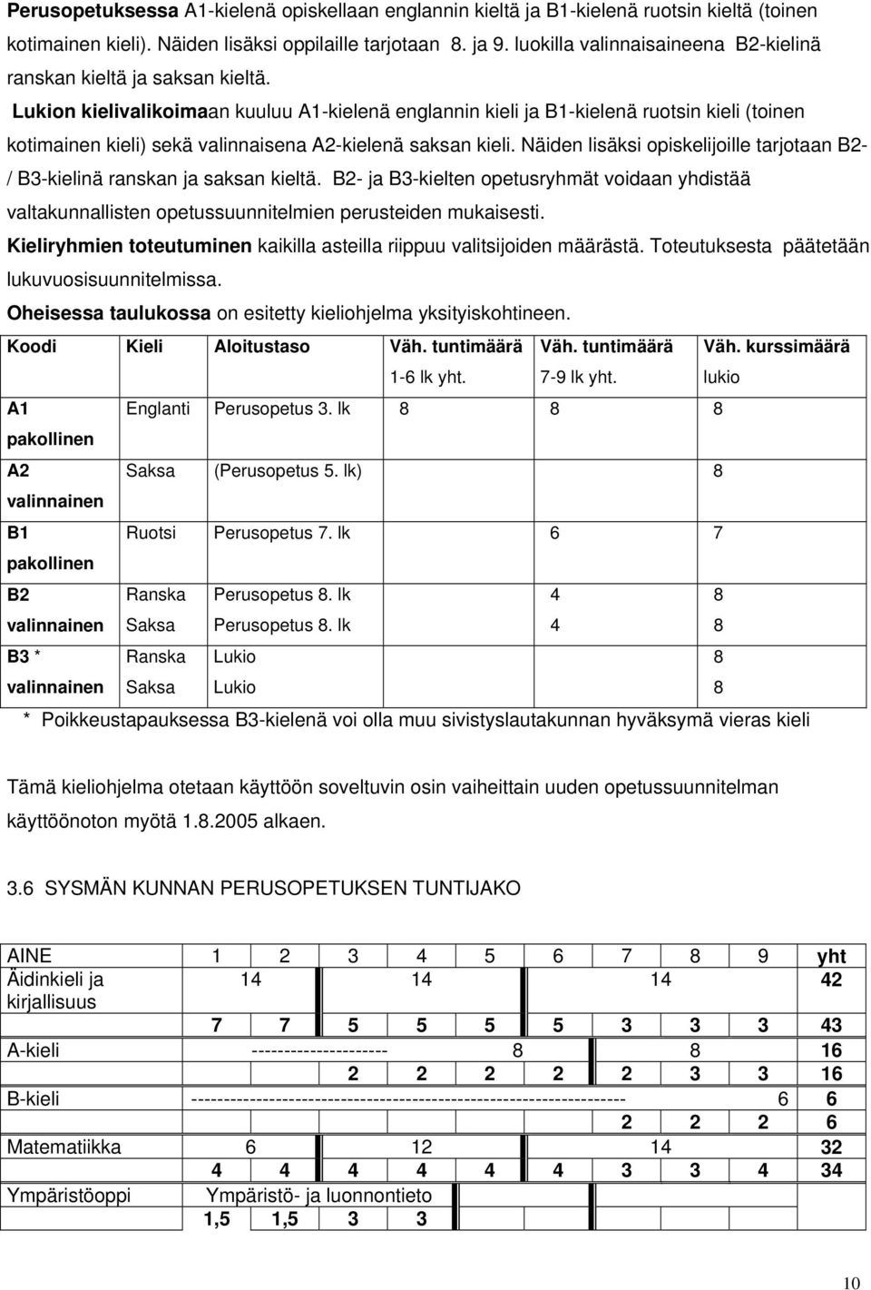 Lukion kielivalikoimaan kuuluu A1-kielenä englannin kieli ja B1-kielenä ruotsin kieli (toinen kotimainen kieli) sekä valinnaisena A2-kielenä saksan kieli.