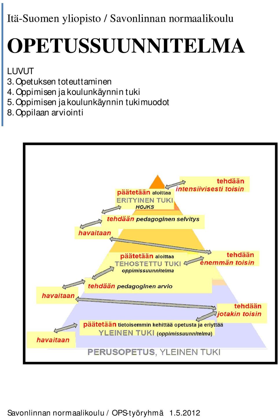 Oppimisen ja koulunkäynnin tuki 5.