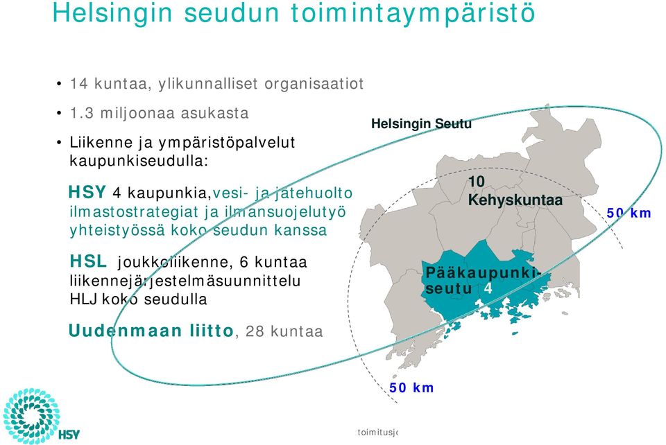 ilmastostrategiat ja ilmansuojelutyö yhteistyössä koko seudun kanssa HSL joukkoliikenne, 6 kuntaa