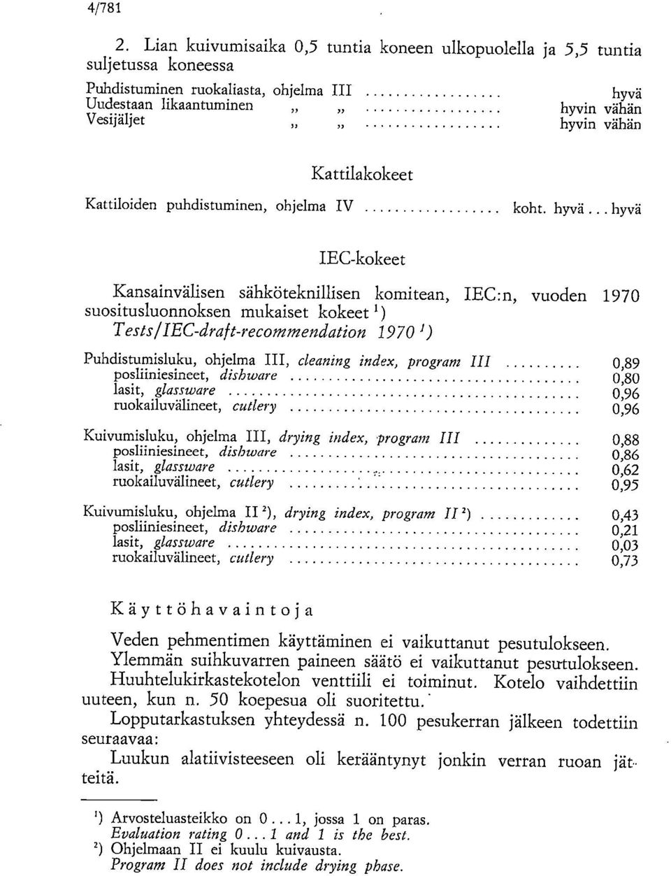 hyvä... hyvä IEC-kokeet Kansainvälisen sähköteknillisen komitean, IEC:n, vuoden suositusluonnoksen mukaiset kokeet') Tests/IEC-draft-recommendation 1970 1 ) 1970 Puhdistumisluku, ohjelma III,