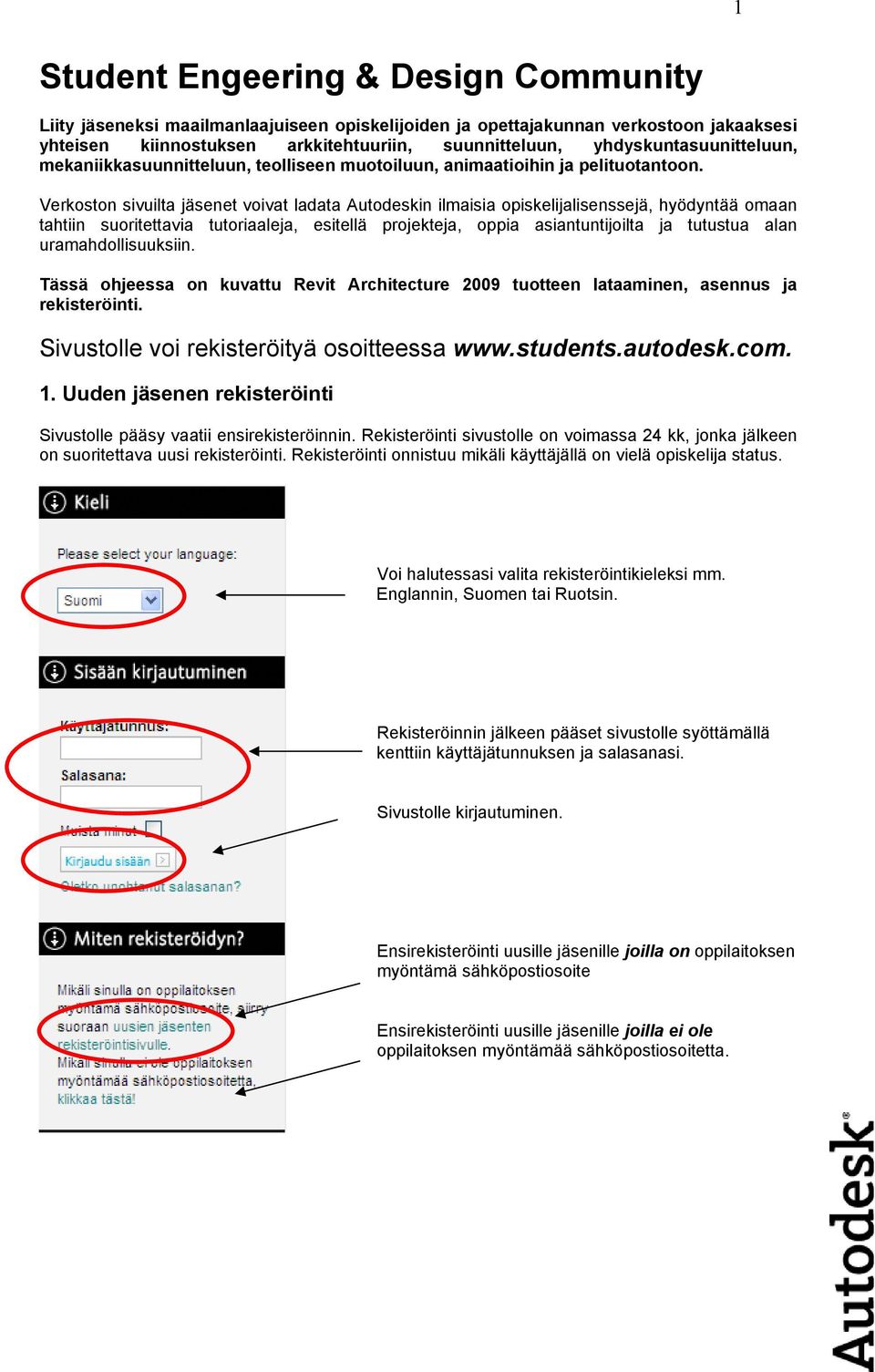 Verkoston sivuilta jäsenet voivat ladata Autodeskin ilmaisia opiskelijalisenssejä, hyödyntää omaan tahtiin suoritettavia tutoriaaleja, esitellä projekteja, oppia asiantuntijoilta ja tutustua alan