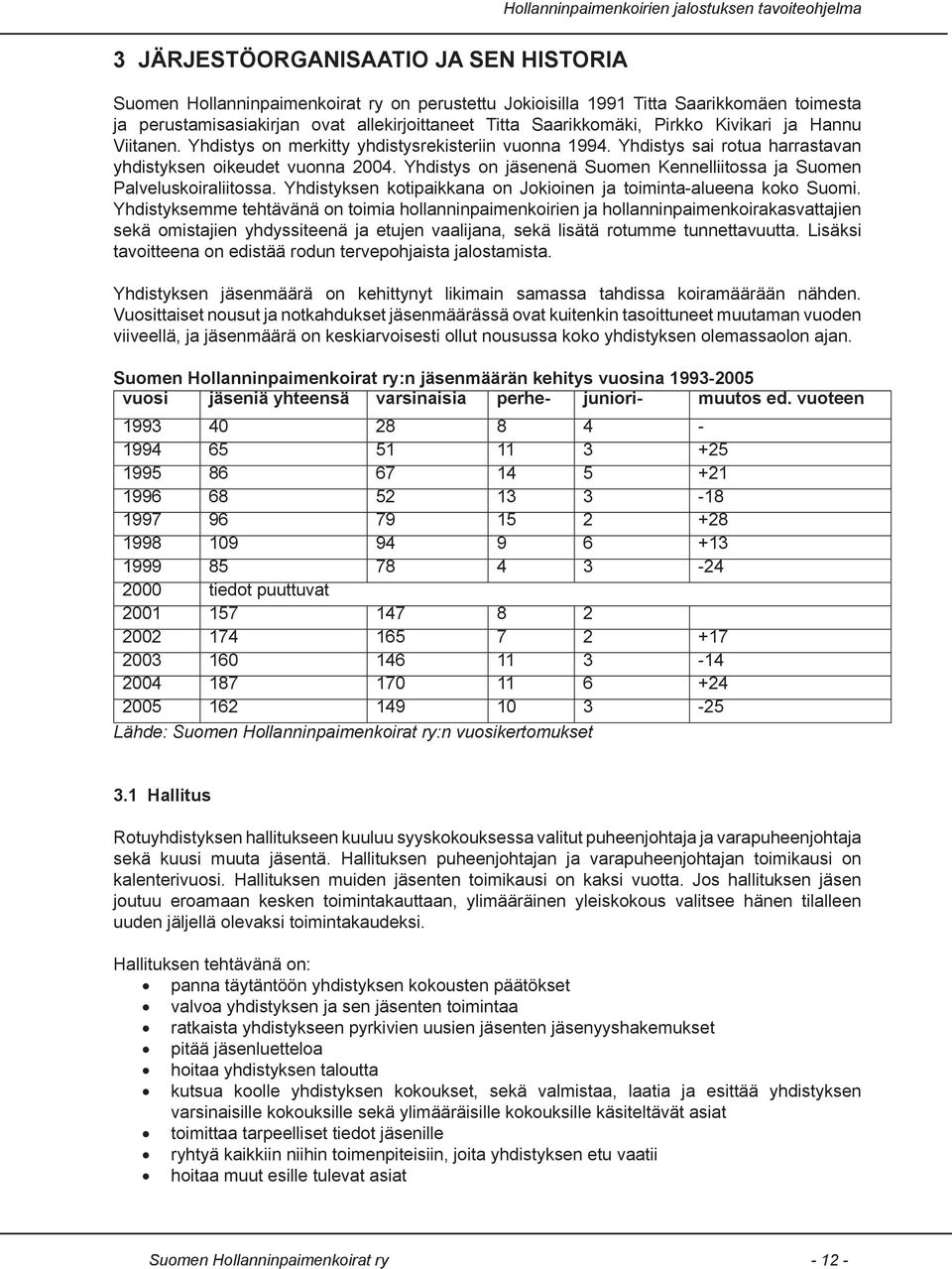 Yhdistys on jäsenenä Suomen Kennelliitossa ja Suomen Palveluskoiraliitossa. Yhdistyksen kotipaikkana on Jokioinen ja toiminta-alueena koko Suomi.