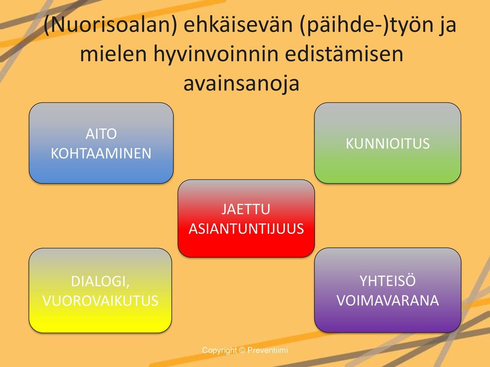 KOHTAAMINEN KUNNIOITUS JAETTU ASIANTUNTIJUUS