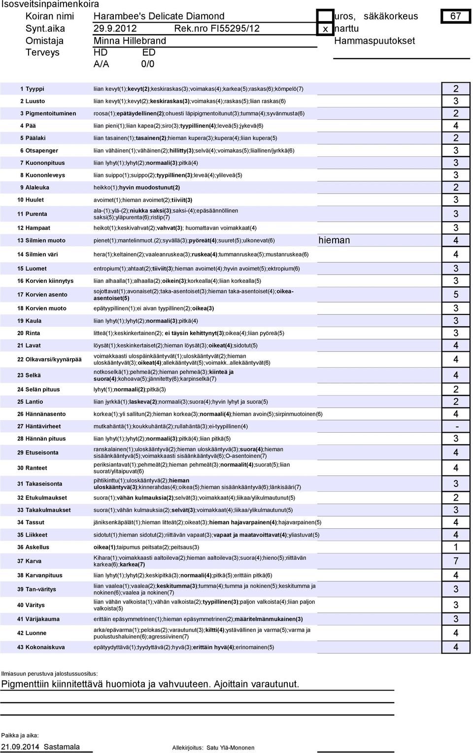 kevyt();kevyt();keskiraskas();voimakas();raskas();liian raskas(6) Pigmentoituminen roosa();epätäydellinen();ohuesti läpipigmentoitunut();tumma();syvänmusta(6) Pää liian pieni();liian