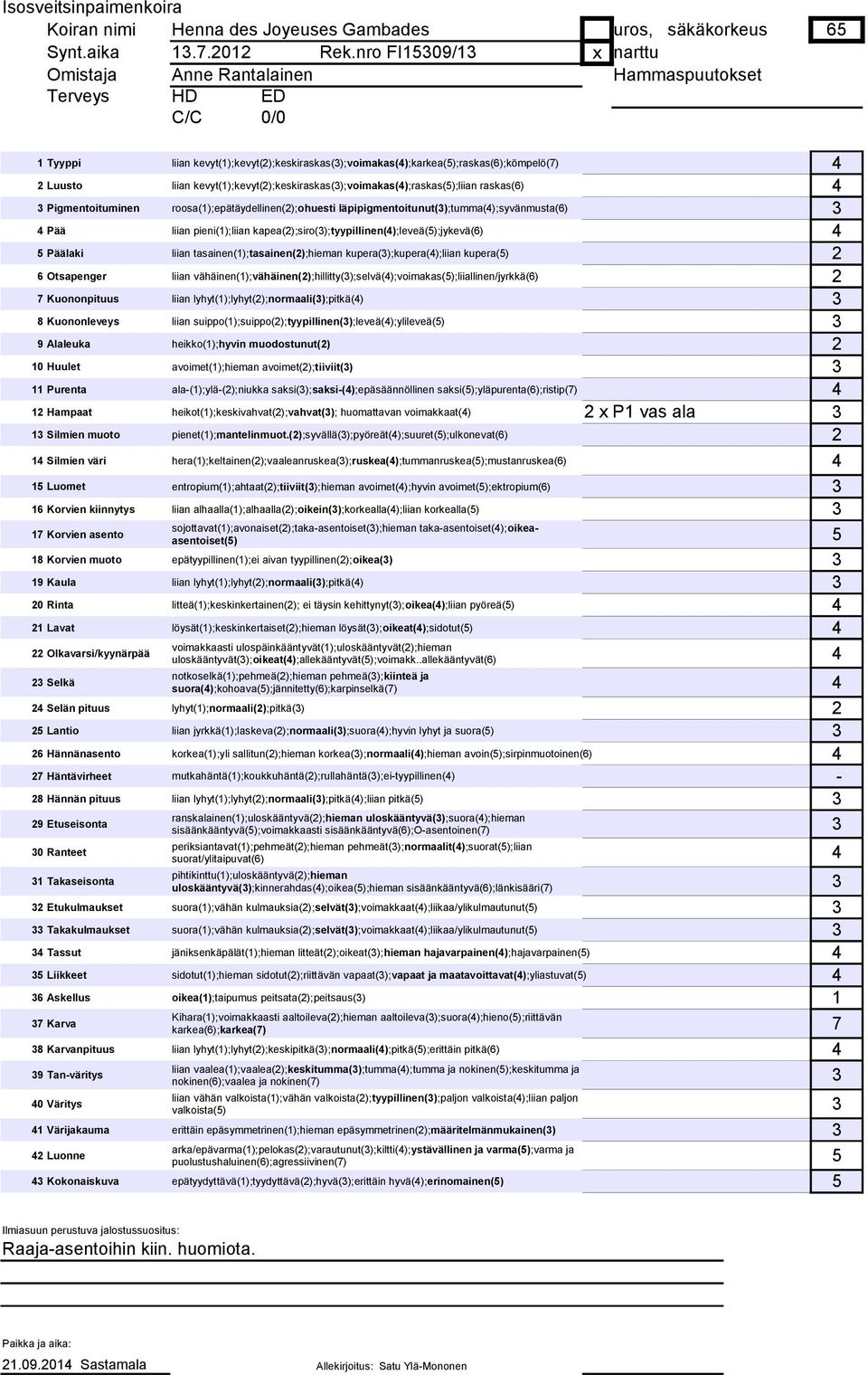 kevyt();kevyt();keskiraskas();voimakas();raskas();liian raskas(6) Pigmentoituminen roosa();epätäydellinen();ohuesti läpipigmentoitunut();tumma();syvänmusta(6) Pää liian pieni();liian