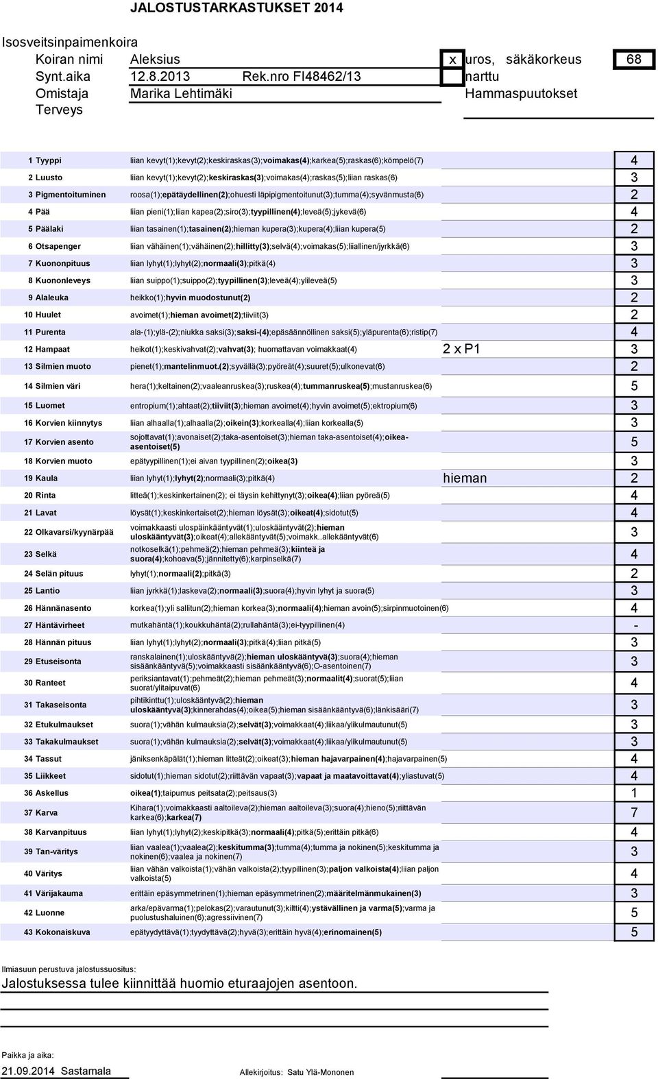 kevyt();kevyt();keskiraskas();voimakas();raskas();liian raskas(6) Pigmentoituminen roosa();epätäydellinen();ohuesti läpipigmentoitunut();tumma();syvänmusta(6) Pää liian pieni();liian