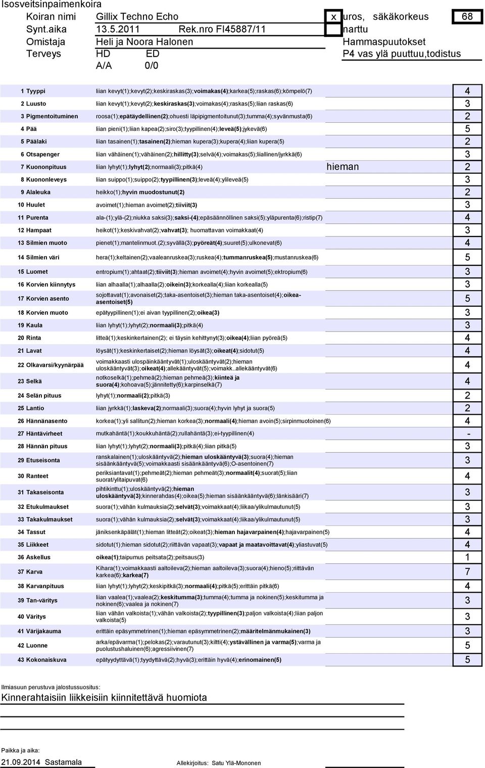 Luusto liian kevyt();kevyt();keskiraskas();voimakas();raskas();liian raskas(6) Pigmentoituminen roosa();epätäydellinen();ohuesti läpipigmentoitunut();tumma();syvänmusta(6) Pää liian pieni();liian