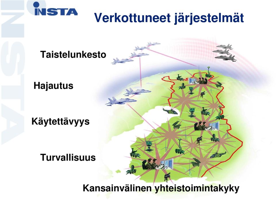 Käytettävyys Turvallisuus