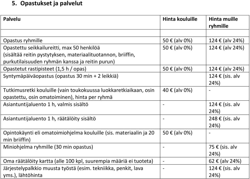 124 (sis. alv Tutkimusretki kouluille (vain toukokuussa luokkaretkiaikaan, osin 40 (alv 0%) - opastettu, osin omatoiminen), hinta per ryhmä Asiantuntijaluento 1 h, valmis sisältö - 124 (sis.