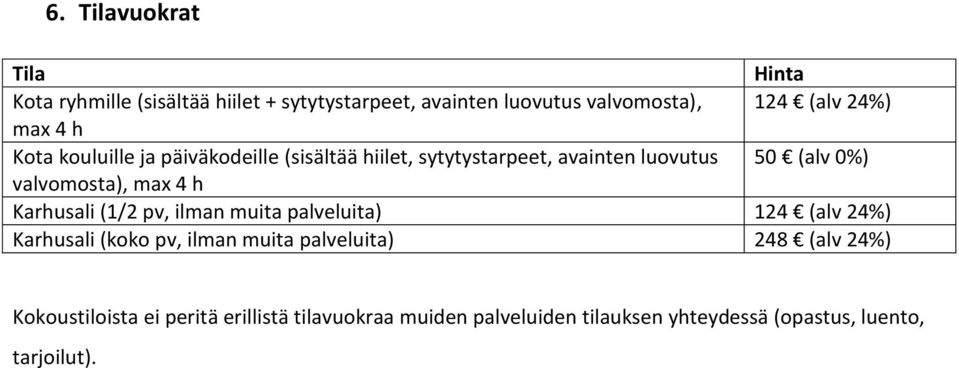 valvomosta), max 4 h Karhusali (1/2 pv, ilman muita palveluita) 124 (alv Karhusali (koko pv, ilman muita