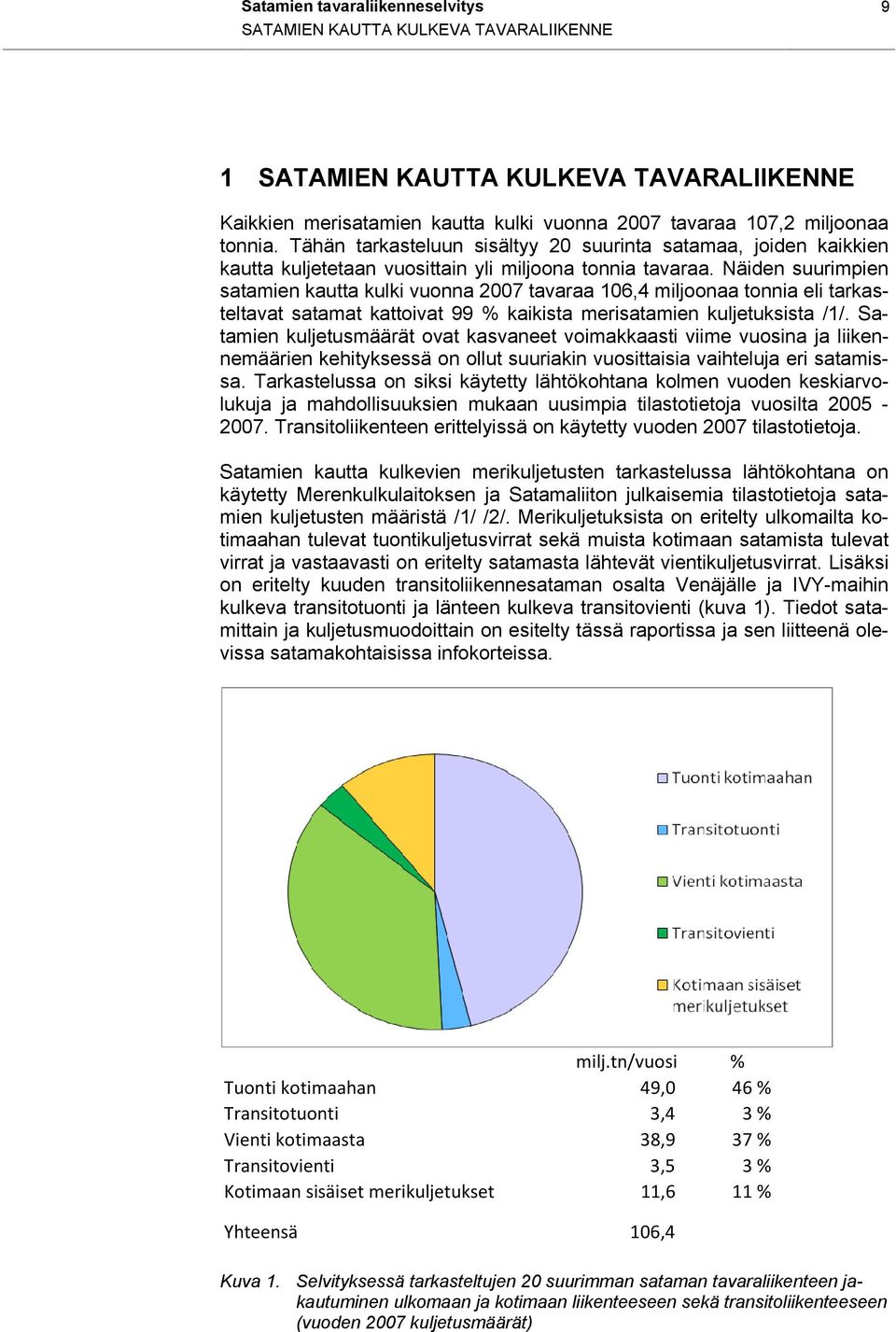 Näiden suurimpien satamien kautta kulki vuonna 2007 tavaraa 106,4 miljoonaa tonnia eli tarkasteltavat satamat kattoivat 99 % kaikista merisatamien kuljetuksista /1/.