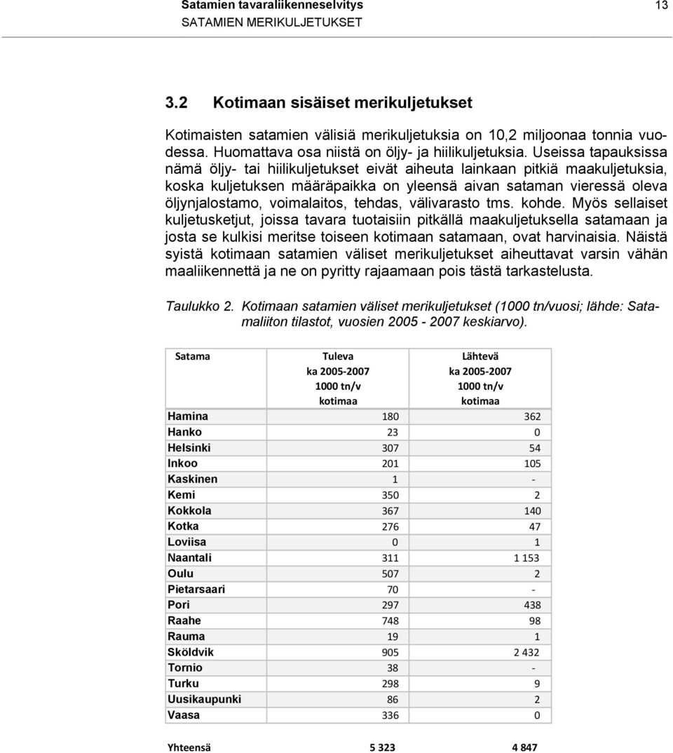 Useissa tapauksissa nämä öljy- tai hiilikuljetukset eivät aiheuta lainkaan pitkiä maakuljetuksia, koska kuljetuksen määräpaikka on yleensä aivan sataman vieressä oleva öljynjalostamo, voimalaitos,