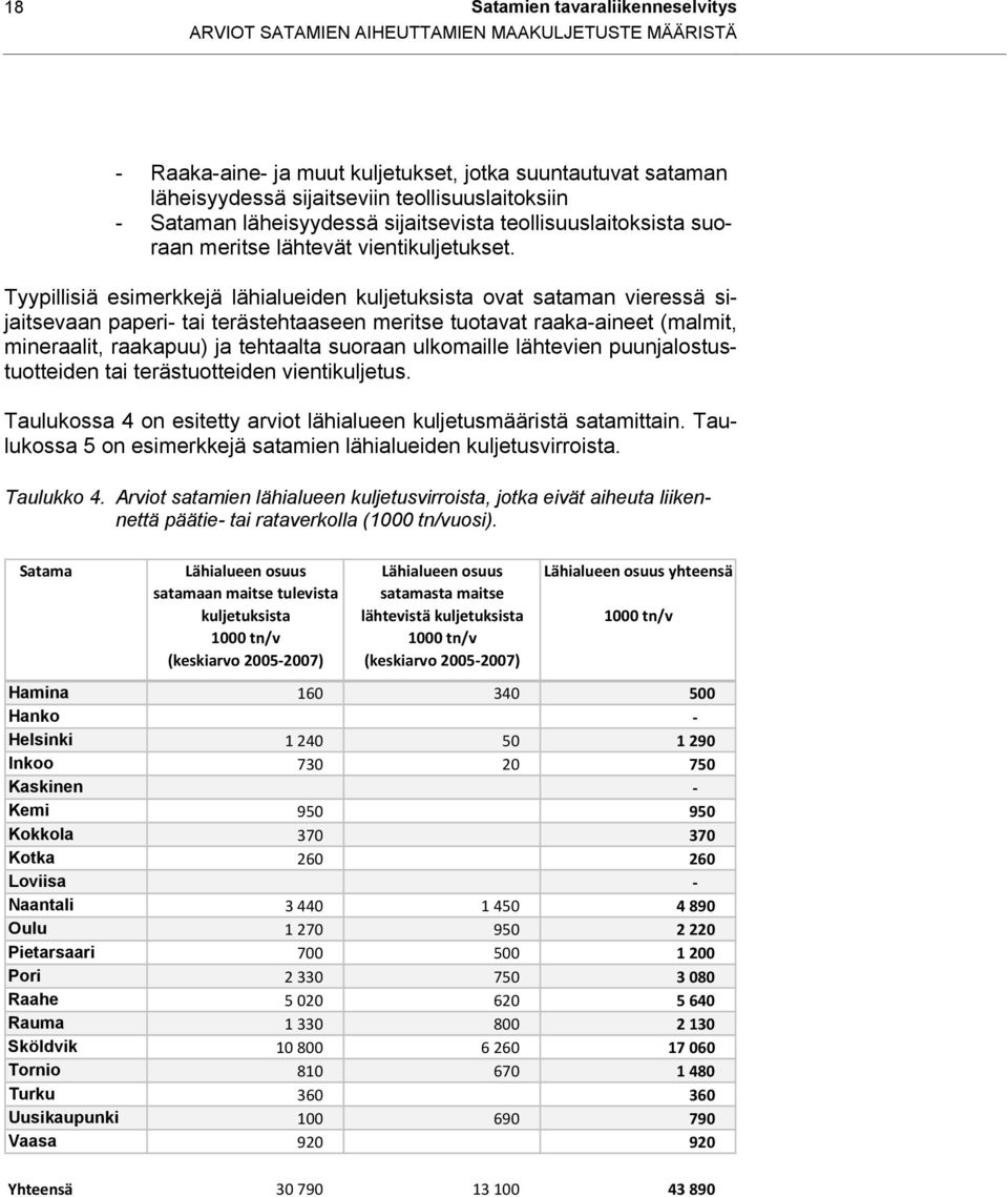 Tyypillisiä esimerkkejä lähialueiden kuljetuksista ovat sataman vieressä sijaitsevaan paperi- tai terästehtaaseen meritse tuotavat raaka-aineet (malmit, mineraalit, raakapuu) ja tehtaalta suoraan