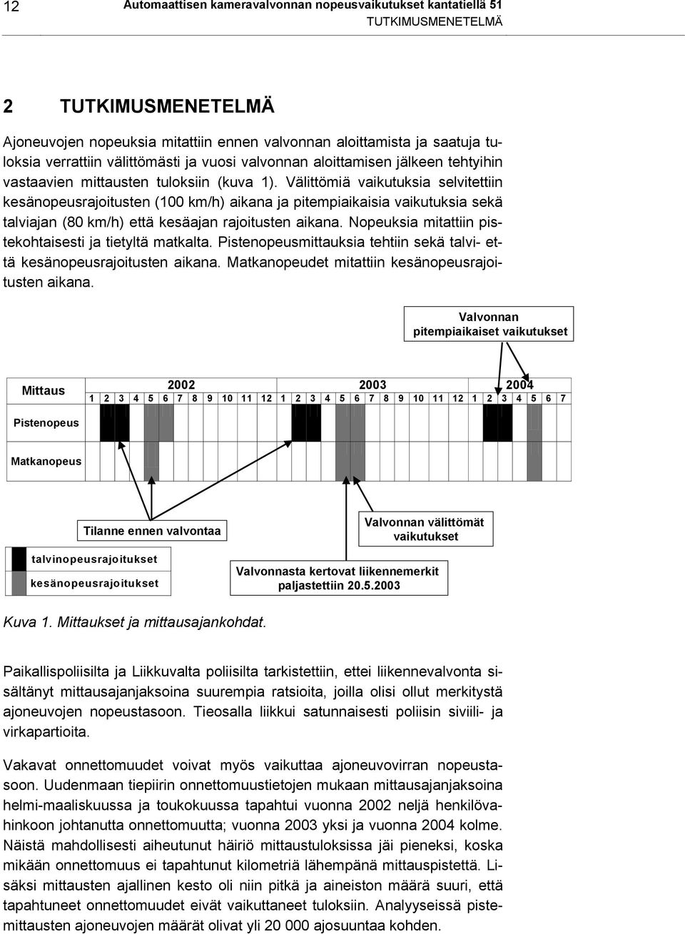 Välittömiä vaikutuksia selvitettiin kesänopeusrajoitusten (100 km/h) aikana ja pitempiaikaisia vaikutuksia sekä talviajan (80 km/h) että kesäajan rajoitusten aikana.