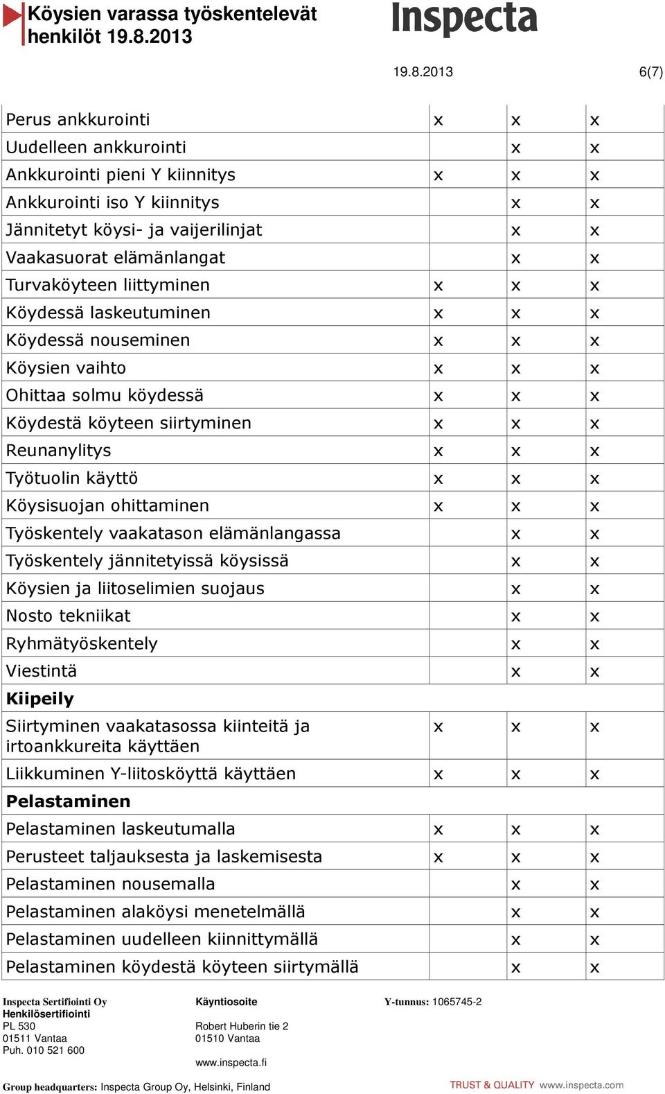 elämänlangassa Työskentely jännitetyissä köysissä Köysien ja liitoselimien suojaus Nosto tekniikat Ryhmätyöskentely Viestintä Kiipeily Siirtyminen vaakatasossa kiinteitä ja irtoankkureita käyttäen