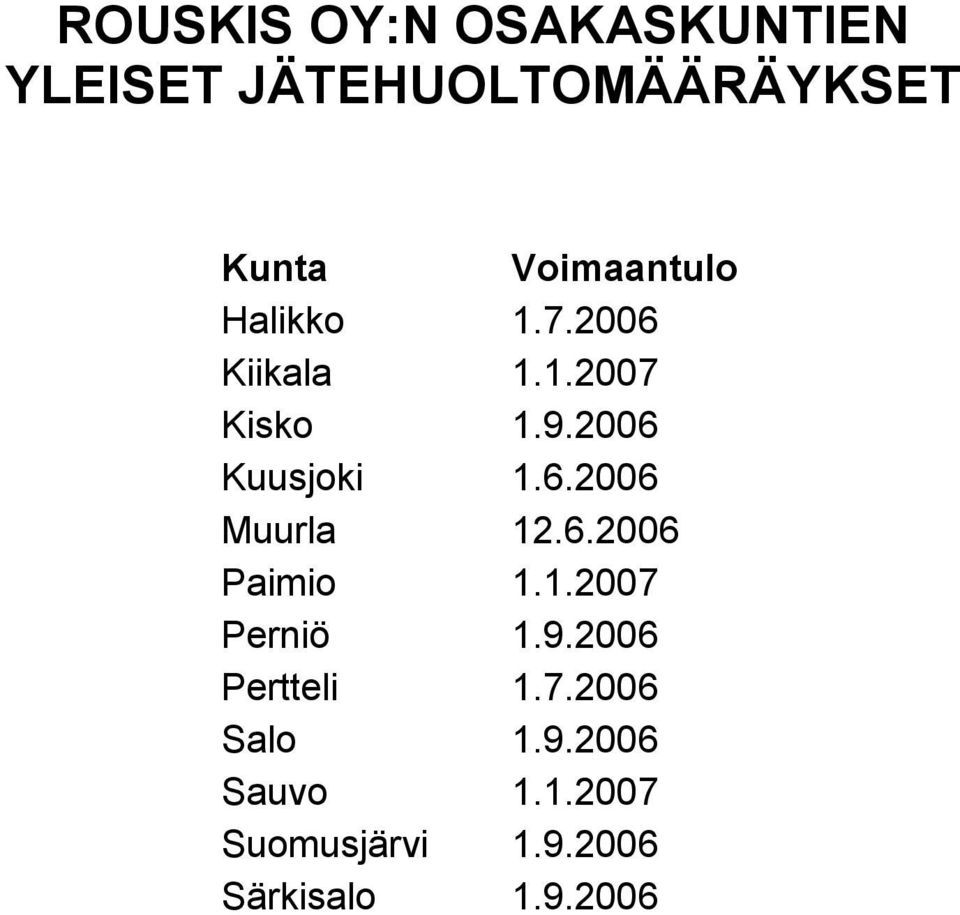 2006 Kuusjoki 1.6.2006 Muurla 12.6.2006 Paimio 1.1.2007 Perniö 1.9.