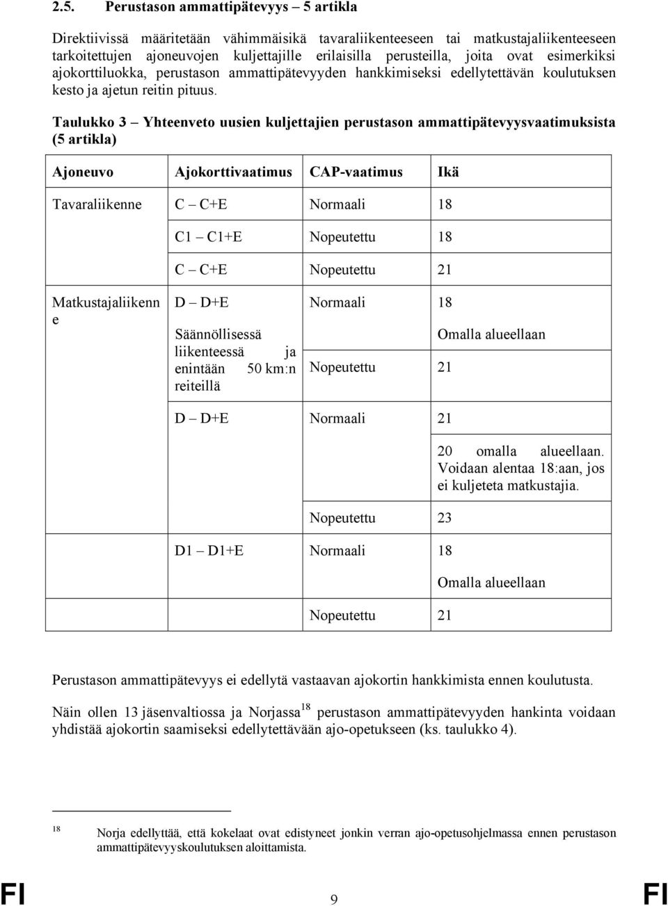 Taulukko 3 Yhteenveto uusien kuljettajien perustason ammattipätevyysvaatimuksista (5 artikla) Ajoneuvo Ajokorttivaatimus CAP-vaatimus Ikä Tavaraliikenne C C+E Normaali 18 C1 C1+E Nopeutettu 18 C C+E