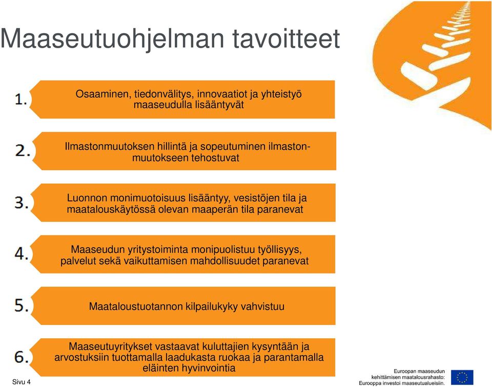 paranevat Maaseudun yritystoiminta monipuolistuu työllisyys, palvelut sekä vaikuttamisen mahdollisuudet paranevat Maataloustuotannon
