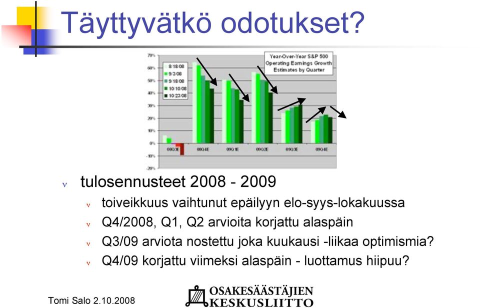 elo-syys-lokakuussa Q4/2008, Q1, Q2 arvioita korjattu alaspäin