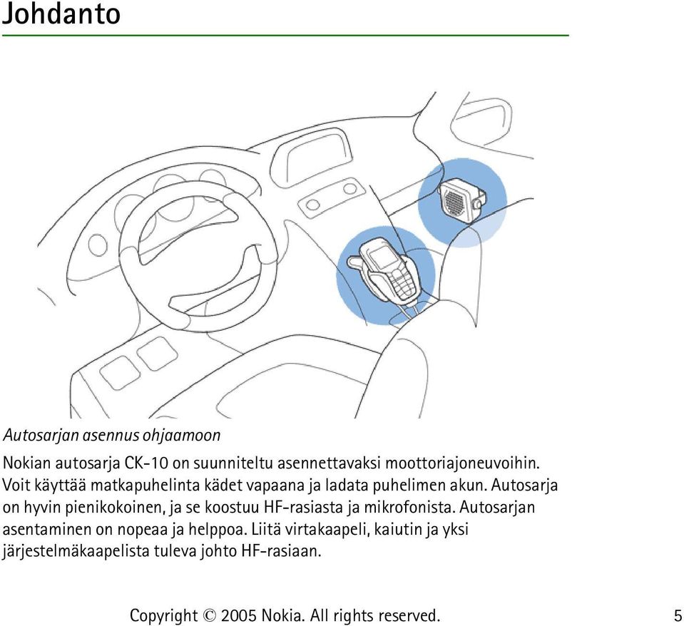 Autosarja on hyvin pienikokoinen, ja se koostuu HF-rasiasta ja mikrofonista.