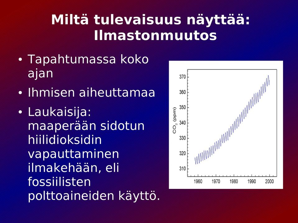 sidotun hiilidioksidin vapauttaminen