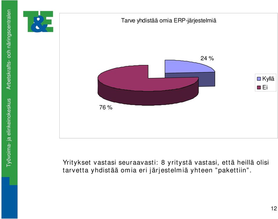 vastasi, että heillä olisi tarvetta yhdistää