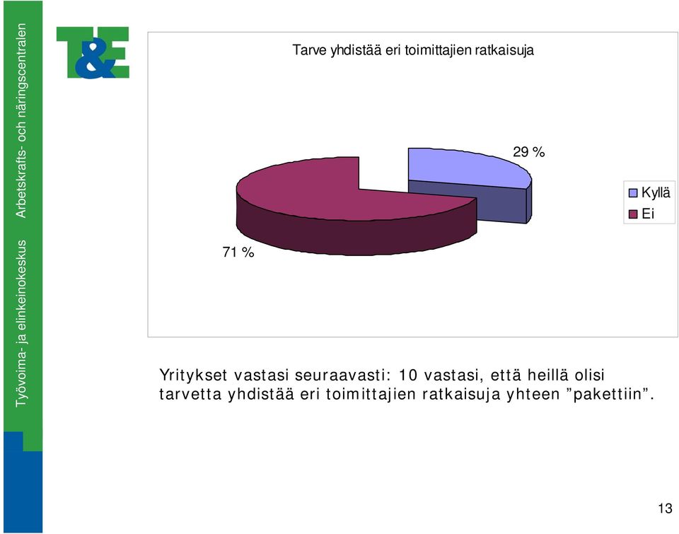 että heillä olisi tarvetta yhdistää eri