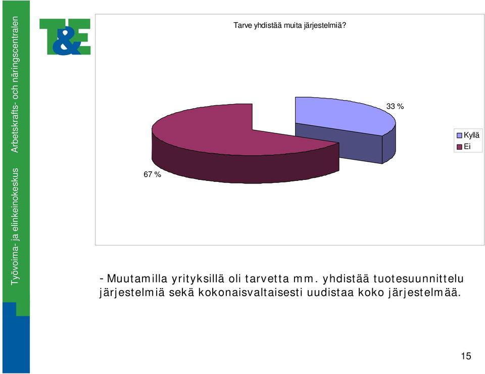 yhdistää tuotesuunnittelu järjestelmiä sekä