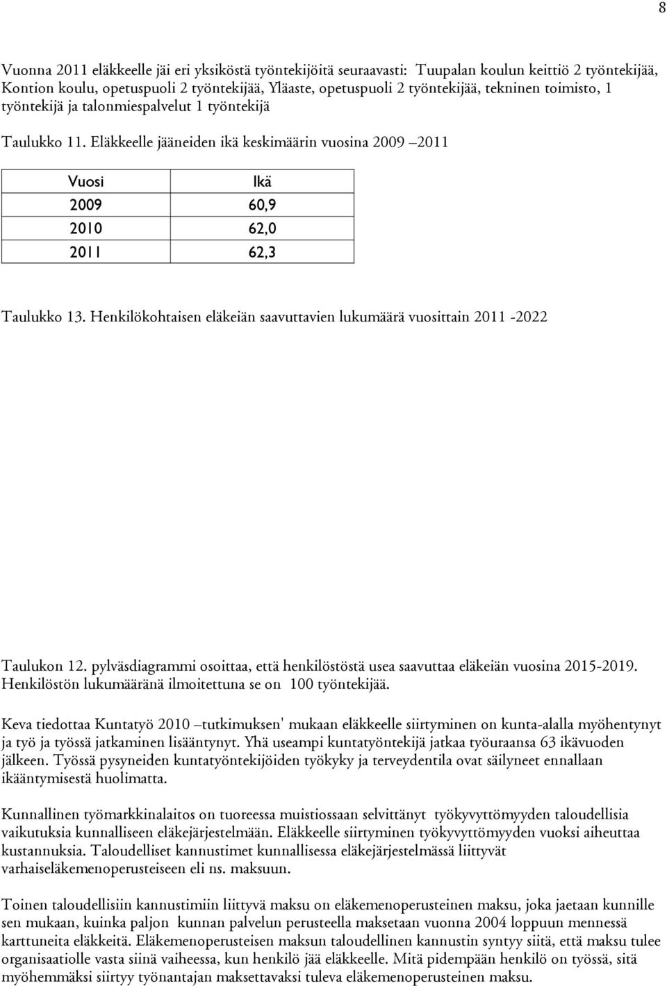 Henkilökohtaisen eläkeiän saavuttavien luku vuosittain 2011-2022 Taulukon 12. pylväsdiagrammi osoittaa, että henkilöstöstä usea saavuttaa eläkeiän vuosina 2015-2019.