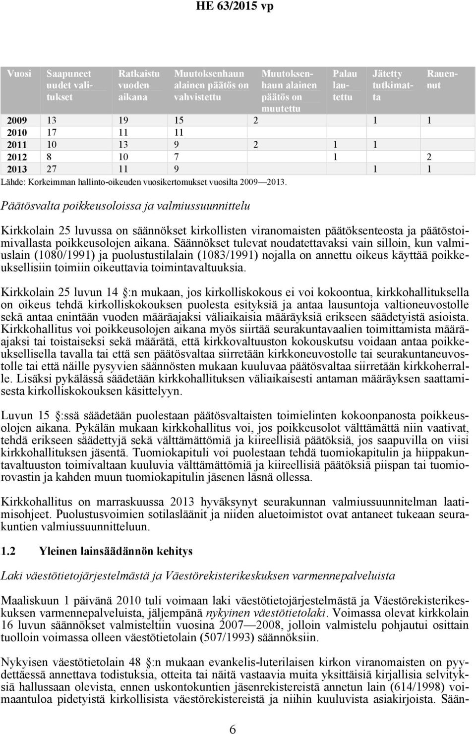 Päätösvalta poikkeusoloissa ja valmiussuunnittelu Jätetty tutkimatta Rauennut Kirkkolain 25 luvussa on säännökset kirkollisten viranomaisten päätöksenteosta ja päätöstoimivallasta poikkeusolojen