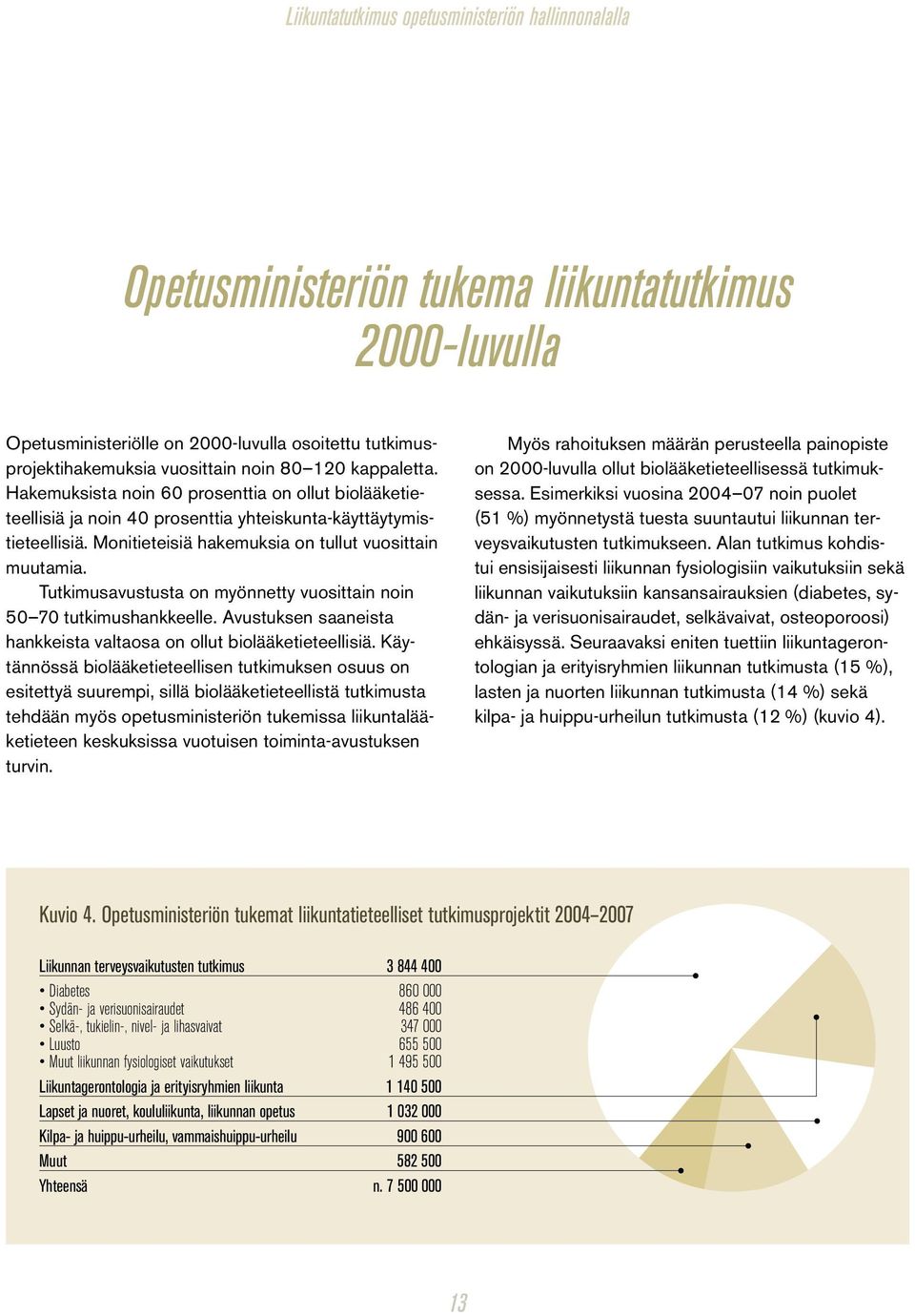 Tutkimusavustusta on myönnetty vuosittain noin 50 70 tutkimushankkeelle. Avustuksen saaneista hankkeista valtaosa on ollut biolääketieteellisiä.