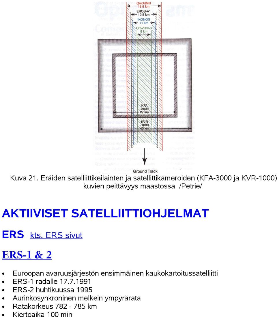 peittävyys maastssa /Petrie/ AKTIIVISET SATELLIITTIOHJELMAT ERS kts.