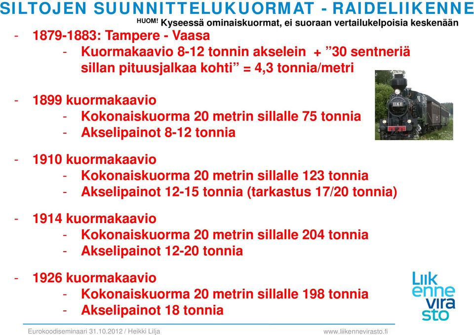 pituusjalkaa kohti = 4,3 tonnia/metri - 1899 kuormakaavio - Kokonaiskuorma 20 metrin sillalle 75 tonnia - Akselipainot 8-12 tonnia - 1910 kuormakaavio -