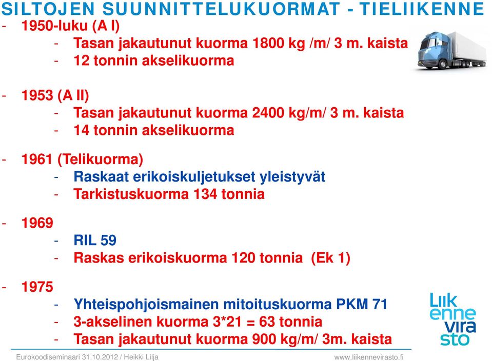 kaista - 14 tonnin akselikuorma - 1961 (Telikuorma) - Raskaat erikoiskuljetukset yleistyvät - Tarkistuskuorma 134 tonnia -