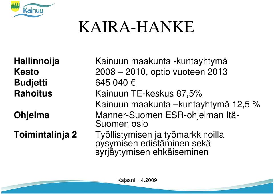 kuntayhtymä 12,5 % Ohjelma Manner-Suomen ESR-ohjelman Itä- Suomen osio