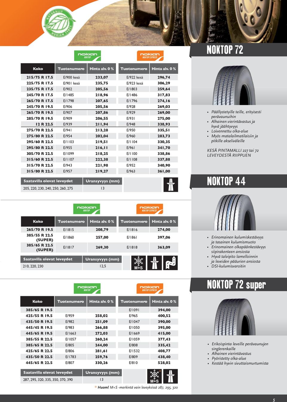 5 E/939 211,94 E/948 338,93 275/70 R 22.5 E/941 213,28 E/950 335,51 275/80 R 22.5 E/954 202,04 E/960 283,73 295/60 R 22.5 E/1103 219,51 E/1104 330,35 E/955 216,11 E/961 341,70 305/70 R 22.