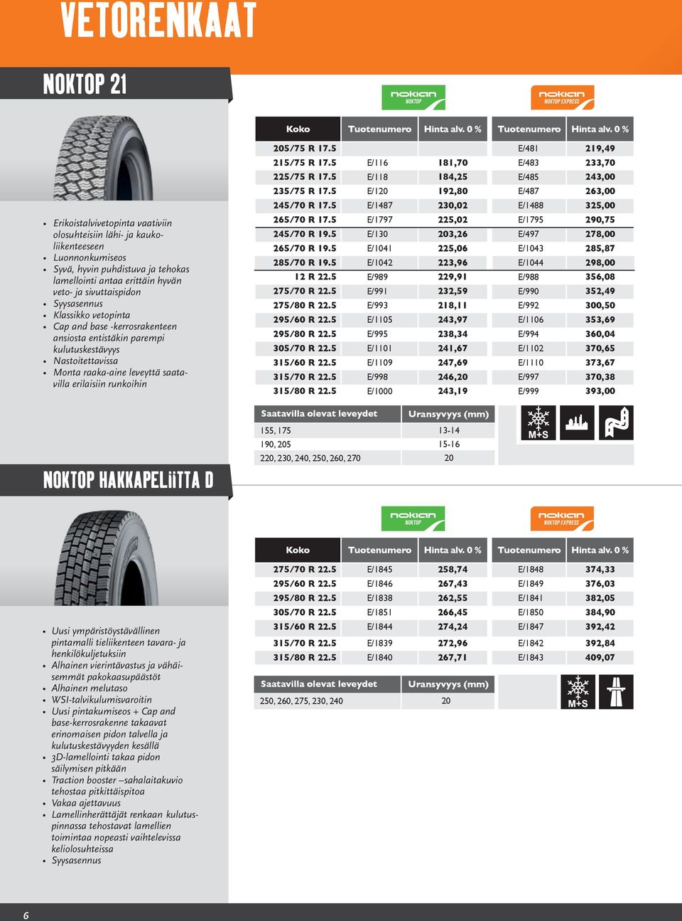 205/75 R 17.5 E/481 219,49 215/75 R 17.5 E/116 181,70 E/483 233,70 225/75 R 17.5 E/118 184,25 E/485 243,00 235/75 R 17.5 E/120 192,80 E/487 263,00 245/70 R 17.