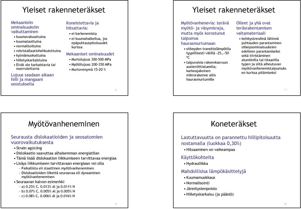 epäpuhtauspitoisuudet k u r i s s a Mekaaniset ominaisuudet Murtolujuus 300-500 MPa Myötölujuus 200-350 MPa Murtovenymä 15-20 % Myötövanhenevia: terävä myötö - ja väsymisraja, mutta myös korostunut