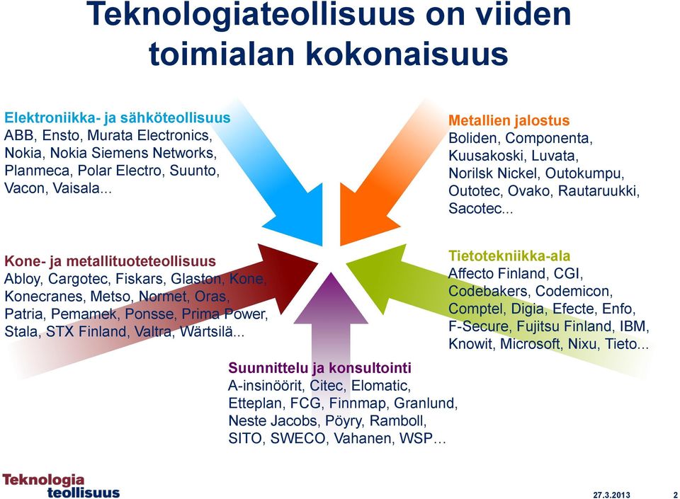 .. Kone- ja metallituoteteollisuus Abloy, Cargotec, Fiskars, Glaston, Kone, Konecranes, Metso, Normet, Oras, Patria, Pemamek, Ponsse, Prima Power, Stala, STX Finland, Valtra, Wärtsilä.