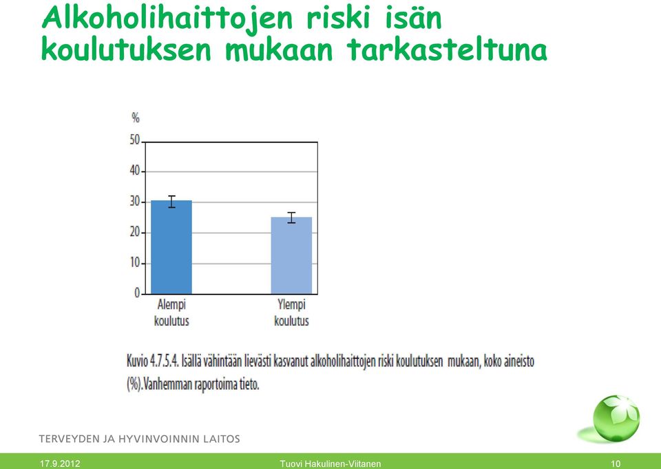 tarkasteltuna 17.9.